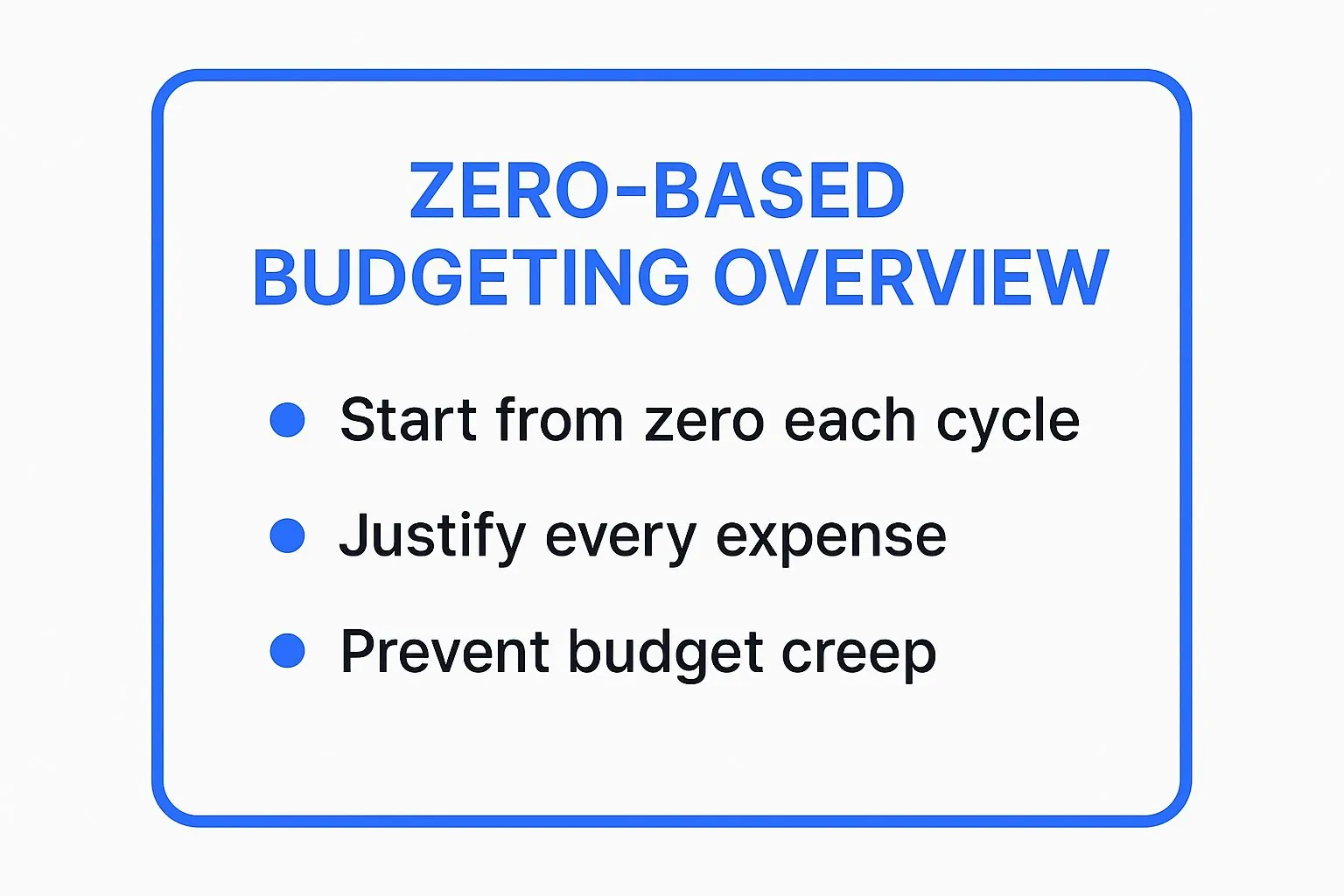 An infographic titled 'Zero-Based Budgeting Overview' with a blue border. It lists three bullet points: Start from zero each cycle, Justify every expense, and Prevent budget creep.