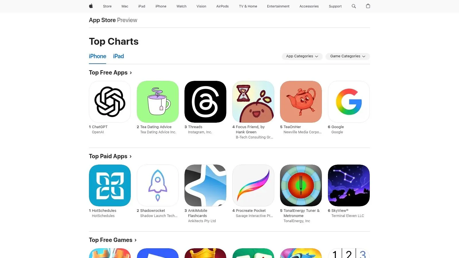 Apple App Store – Finance Category (US)