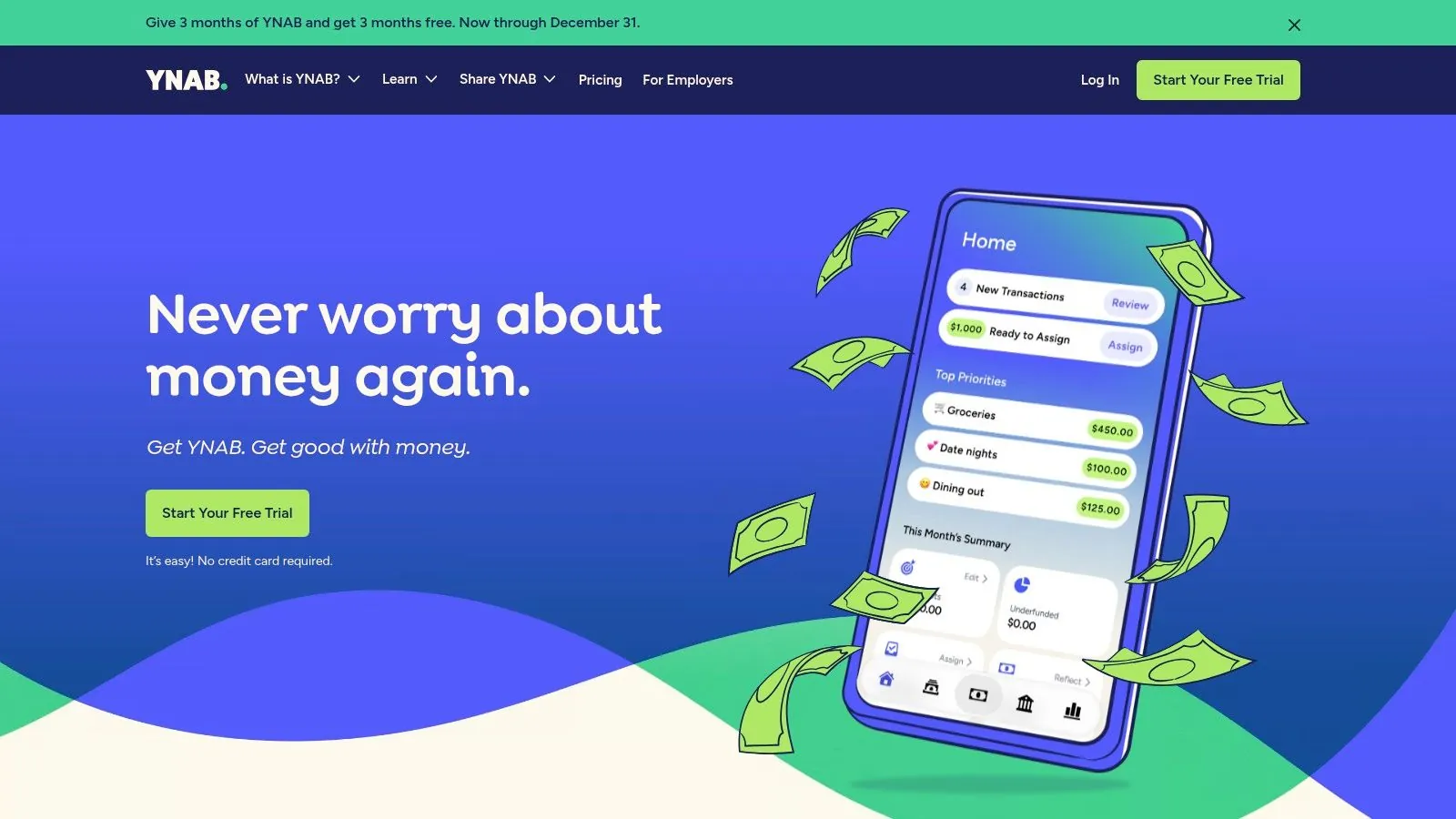 YNAB (You Need A Budget)