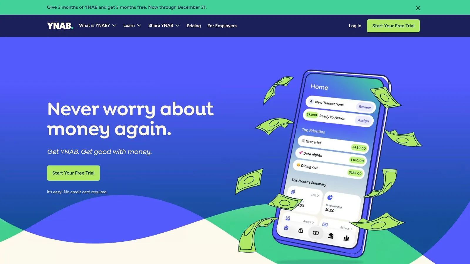 YNAB (You Need A Budget)