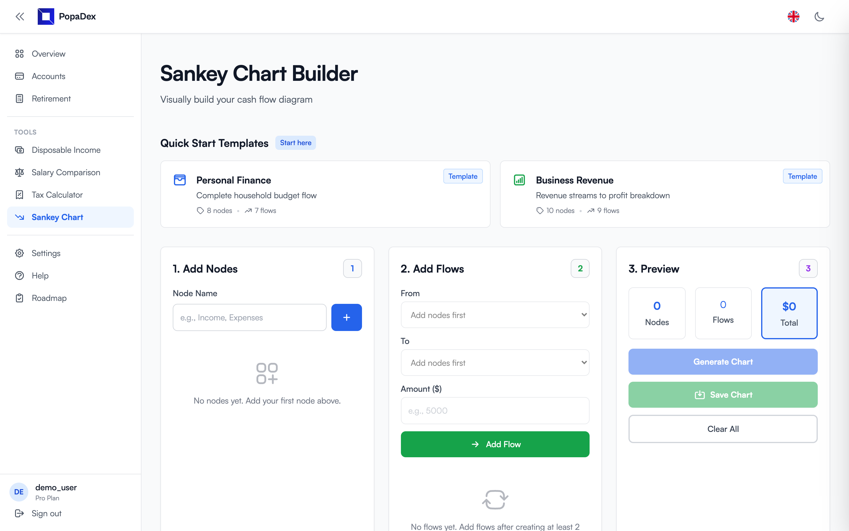 PopaDex Sankey cash flow chart